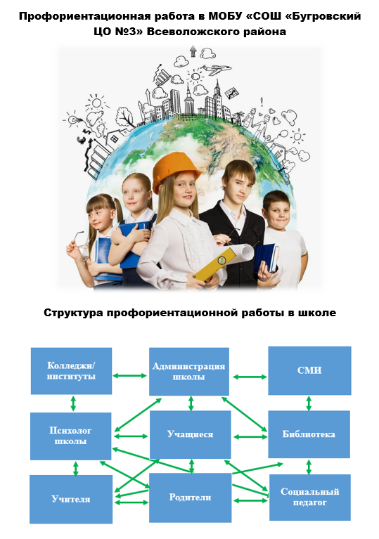 Изображения.
